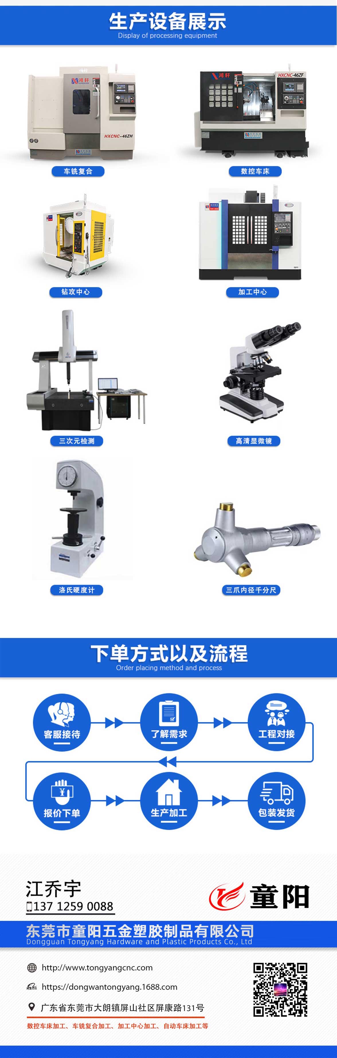 童陽(yáng)五金塑膠